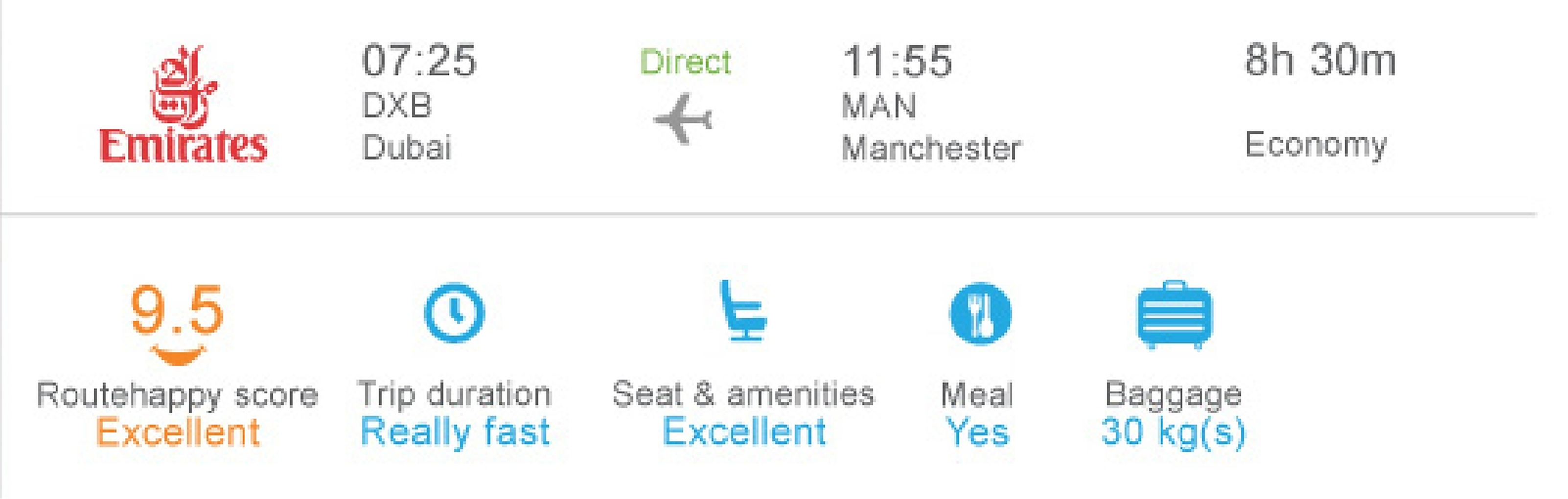 Emirates flight result summary: Routehappy score 9.5 Excellent, trip duration, seat and amenities, meal and baggage