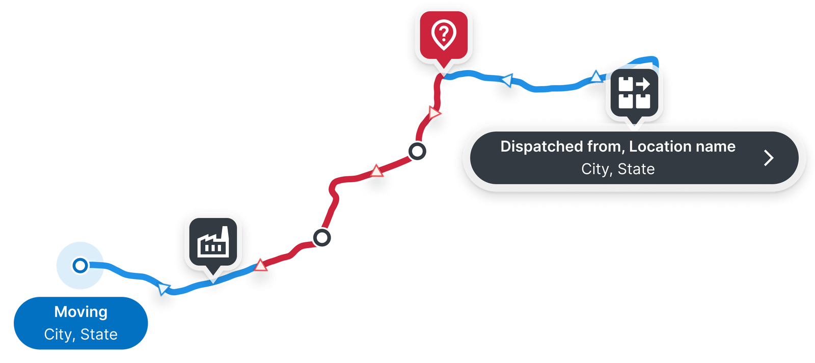 A single trip's poly line broken into breached and optimal segments, with a moving circle and status bubble at the current position