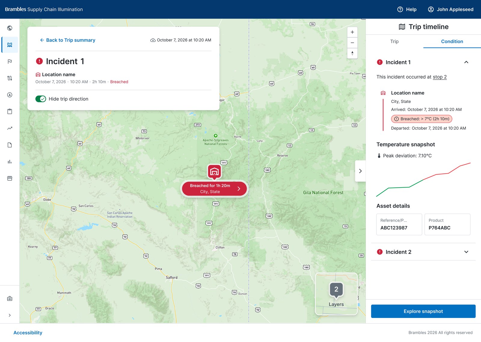 Trip timeline Condition tab showing Incident 1 detail, the stop it occurred at, a breached temperature snapshot chart against threshold, and the affected asset's reference and product details